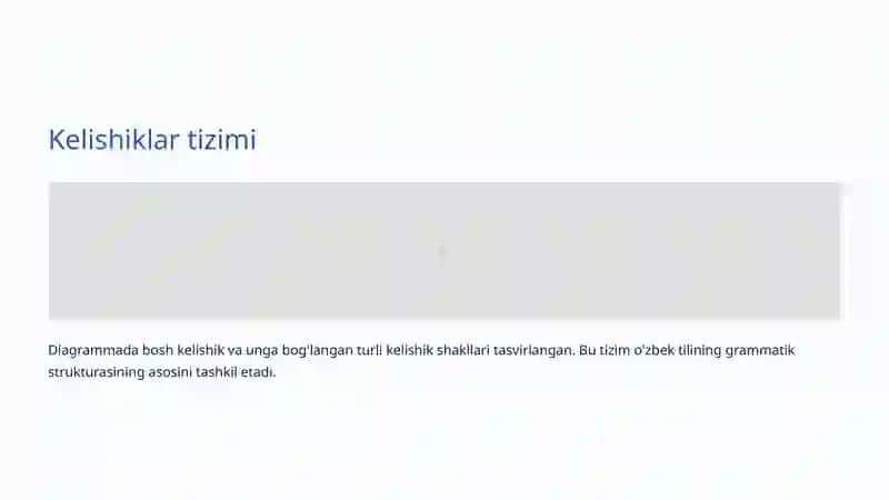 Bosh kelishik va uning xususiyatlari 4