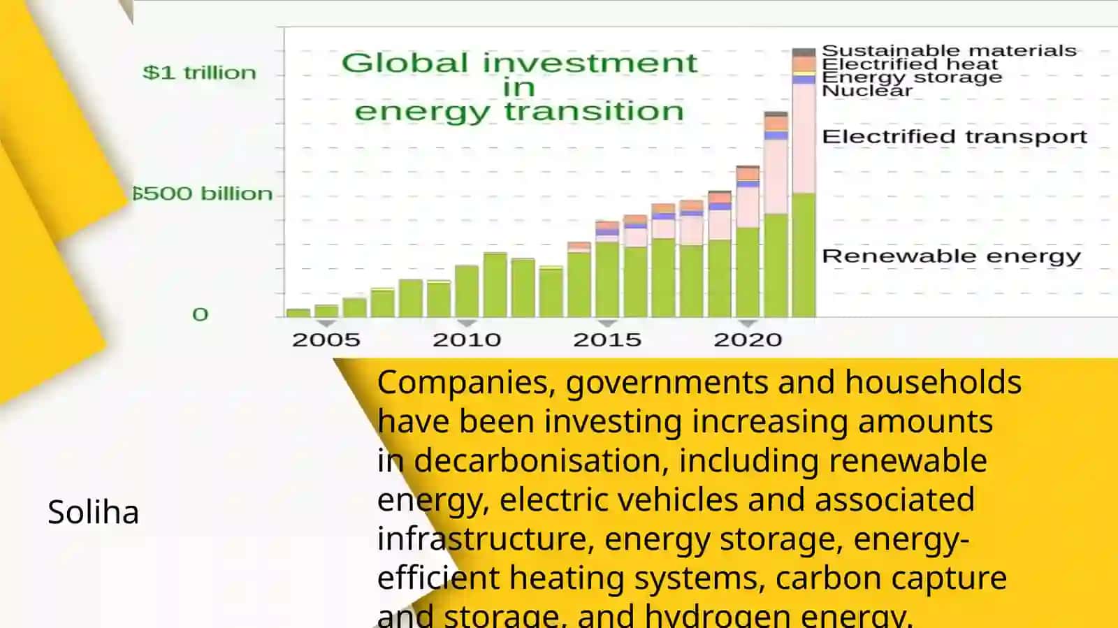 Fossil Fuels Presentation 4