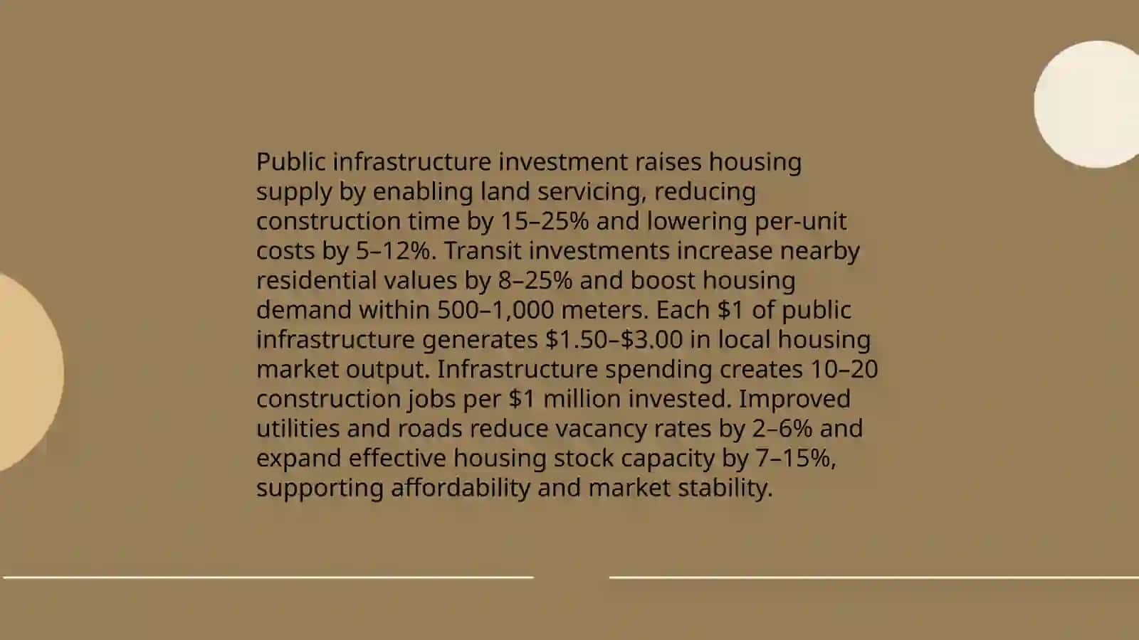 Economic development on human settlements 4