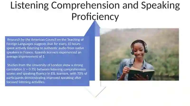 The importance of listening Comprehension in foreign language asquisition 4