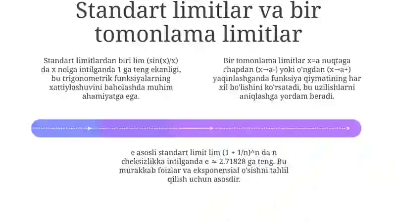 Ajoyib limitlar 4