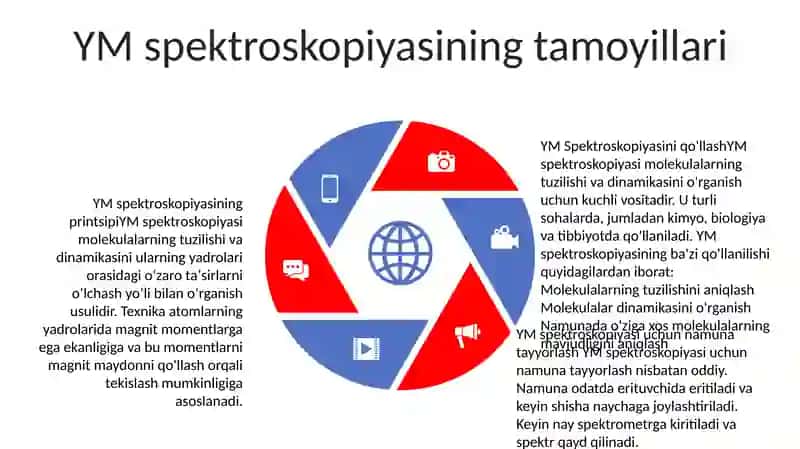 Yamr Streskopiya QoʻLlanishi 4