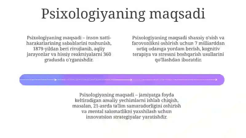 Psixologiya fanining predmeti, maqsad va vazifalari 4