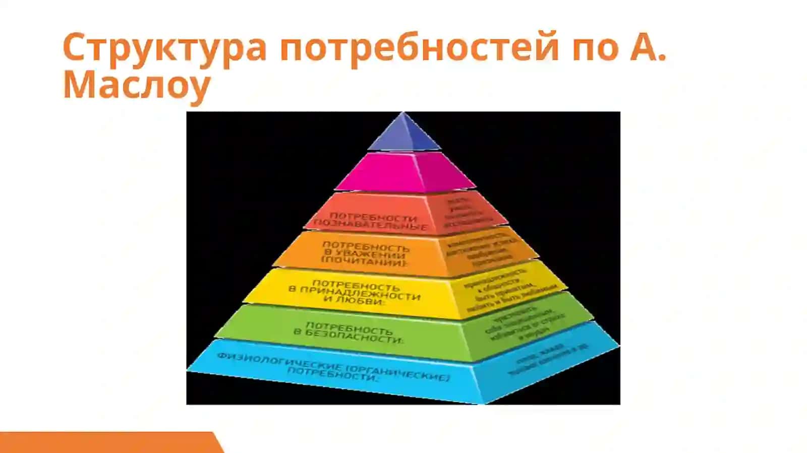 Экономические блага и ресурсы 4