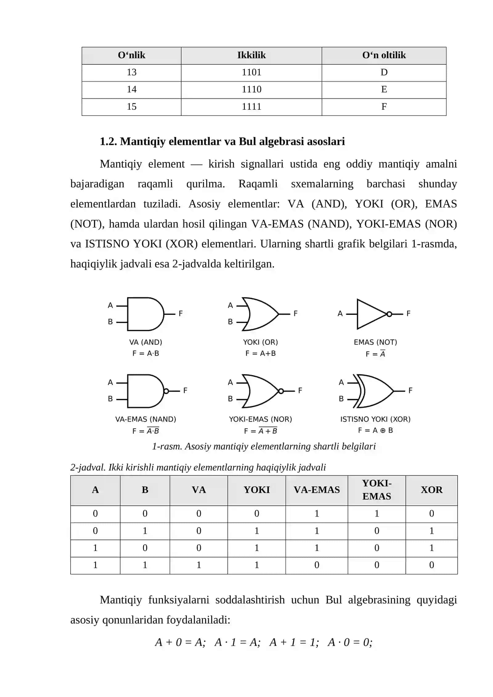 Raqamli elektron asboblari 4