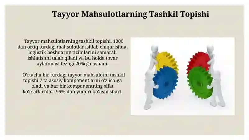 Tayyor Mahsulot Tushunchasi 4