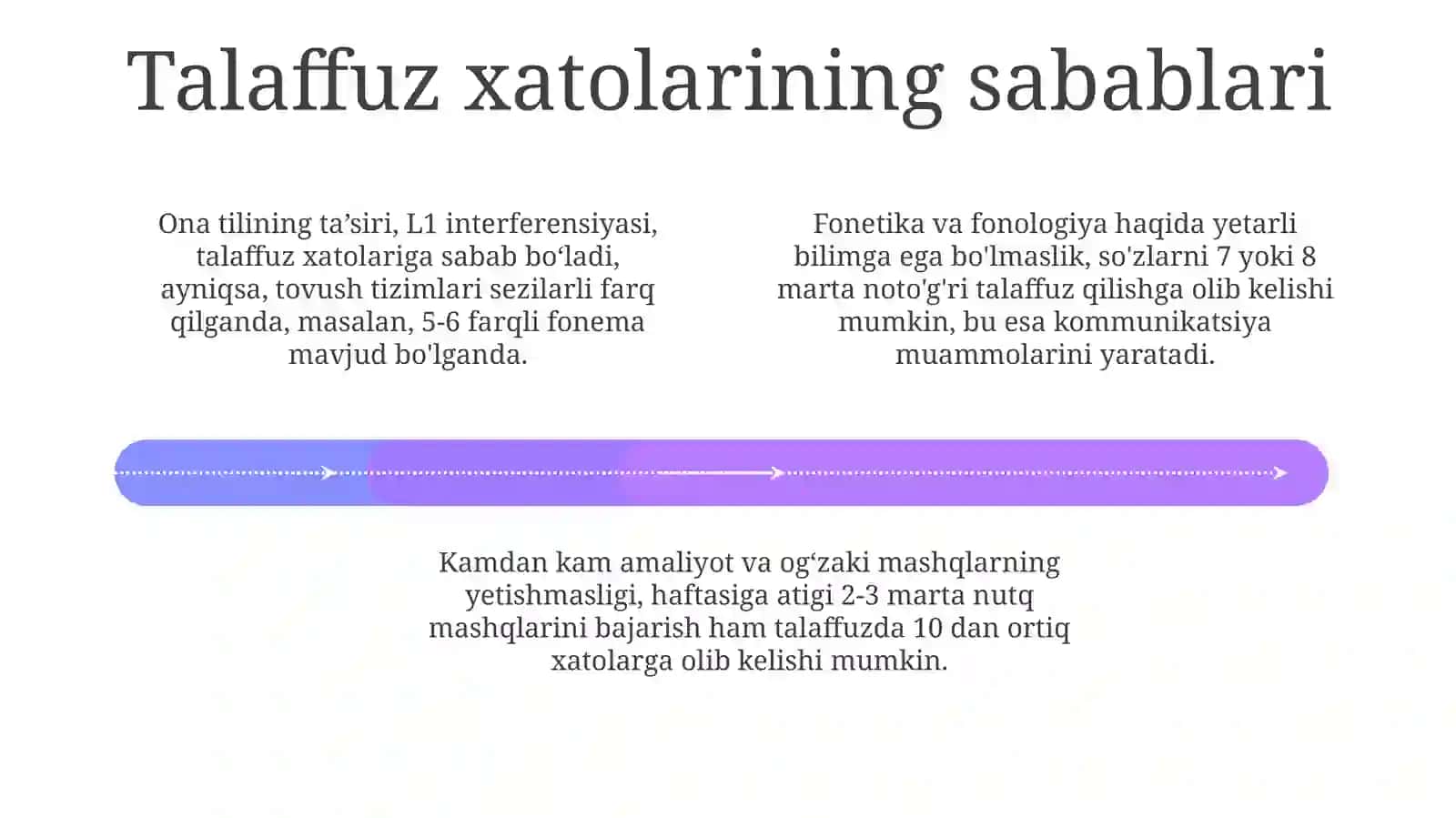 Tovushtalaffuzidagiyo‘lqo‘yilganxatolarustidaishlash 4
