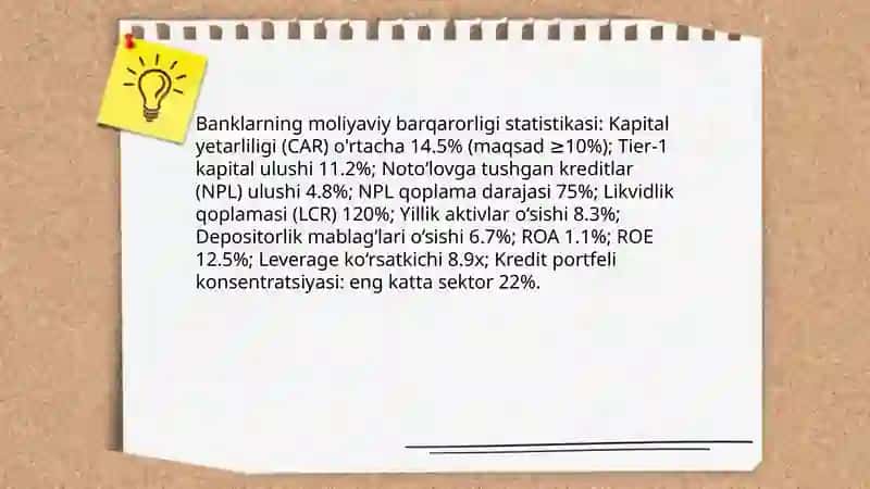 Moliya-kredit tizimi statistikasi 4