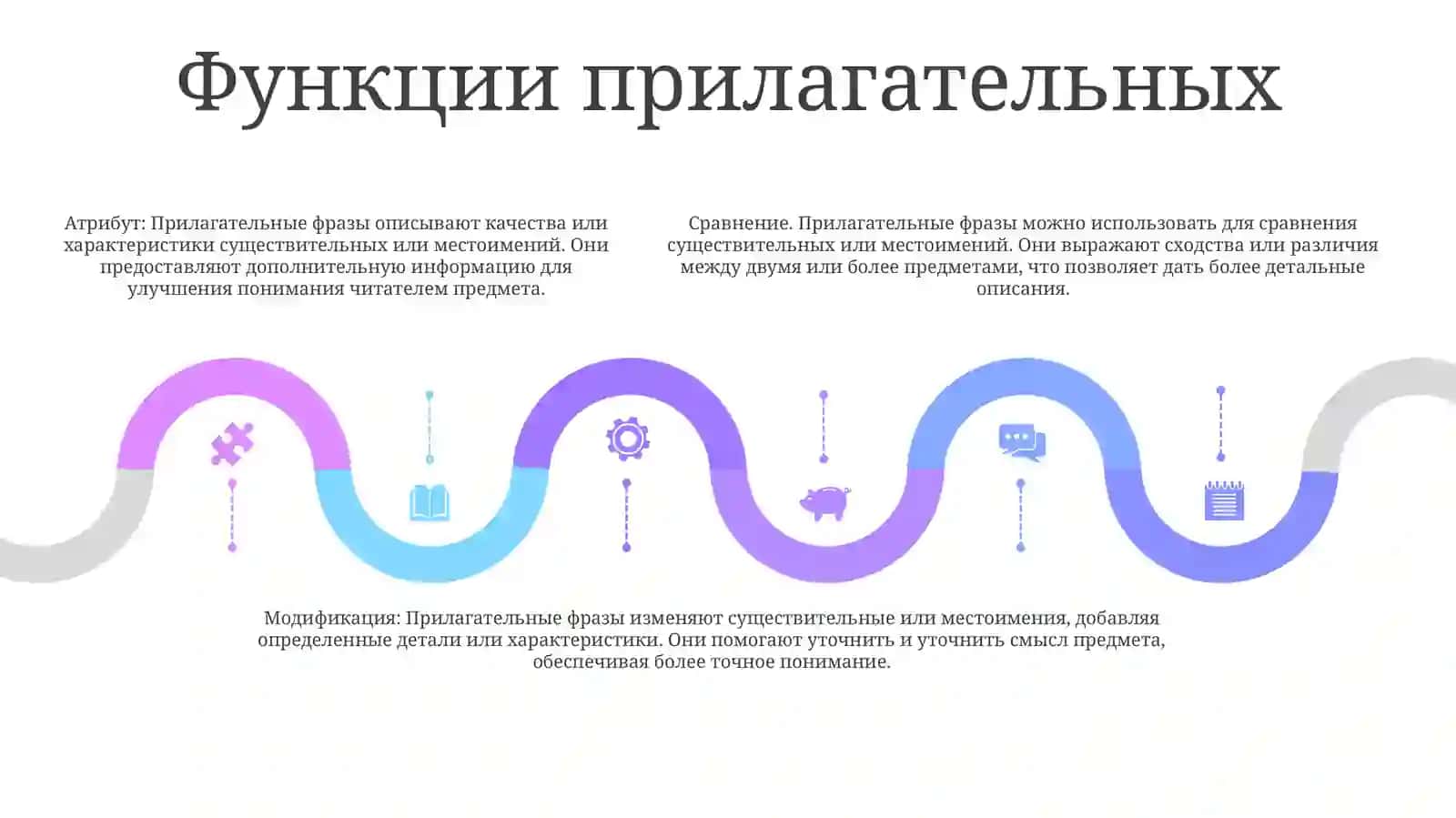 Прилагательная Фраза 4