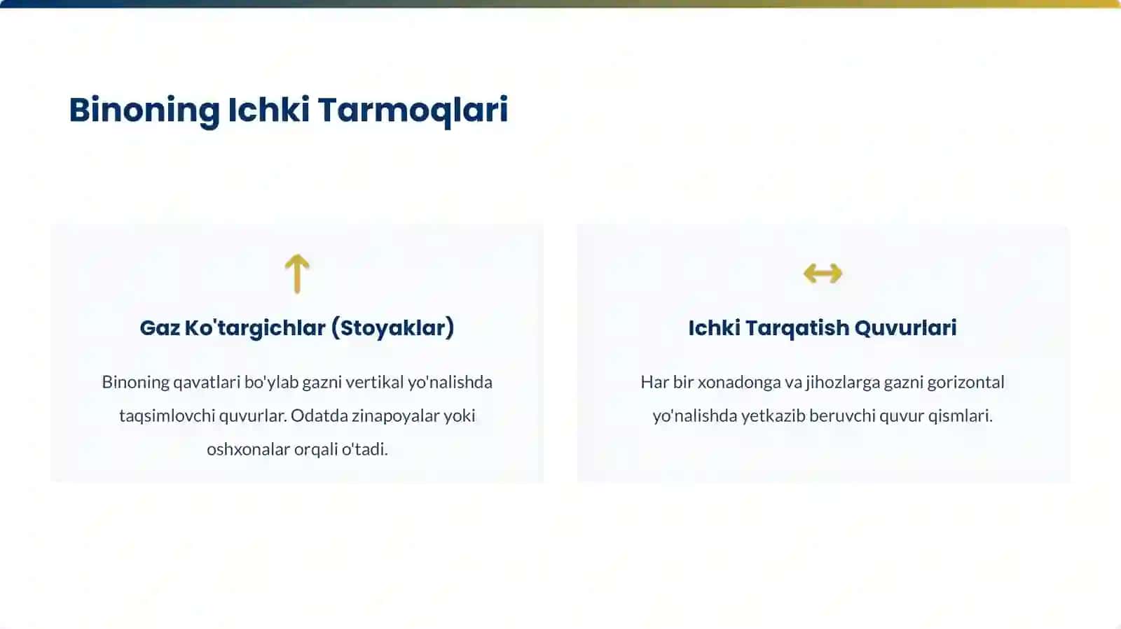 Binolarning Gaz Ta’minoti Tizimlari 4