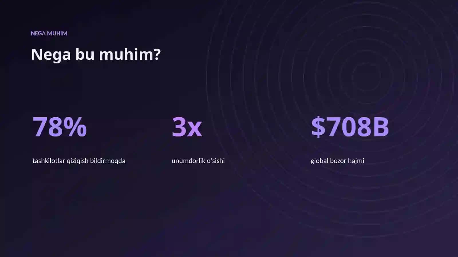 Telekommunikatsiya uchun robototexnika: amaliy yechimlar 4