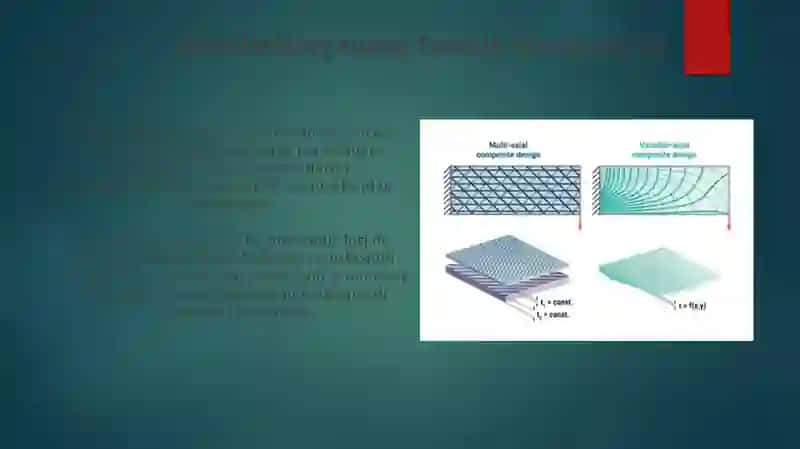 Biomimikriya: Yutuqlar va Ilhom Manbalari 4