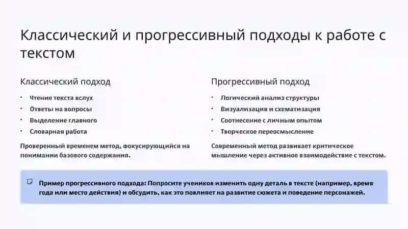 Приёмы работы с текстом и упражнения для формирования навыков чтения и письма 4