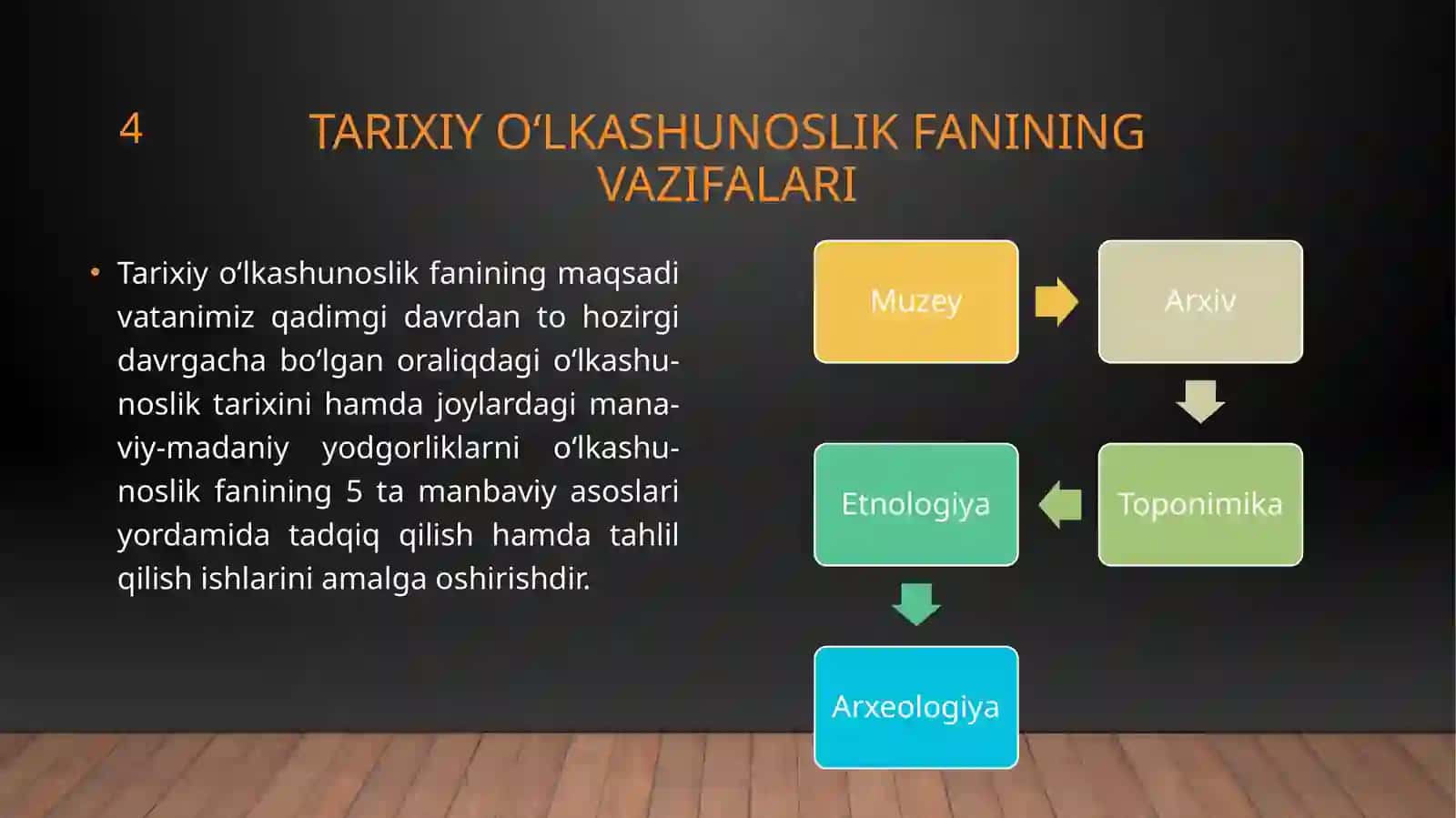 O'lkashunoslik fanining shakllanishi va rivojlanishi tarixidan 4