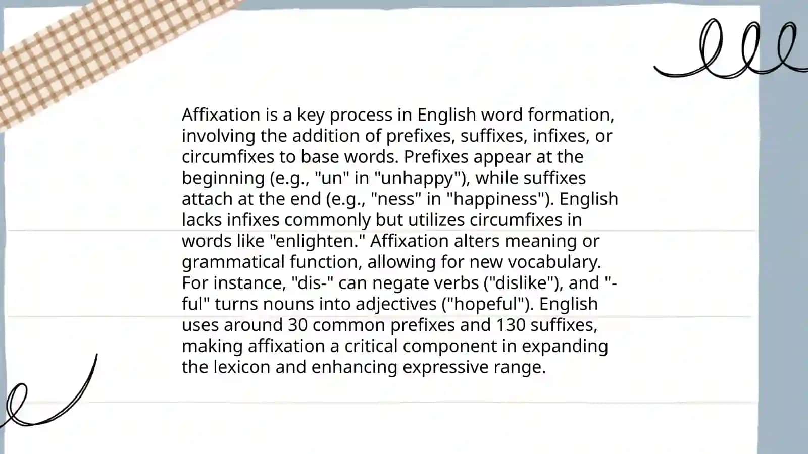 Morpheme-based Word Formation Methods in English 4