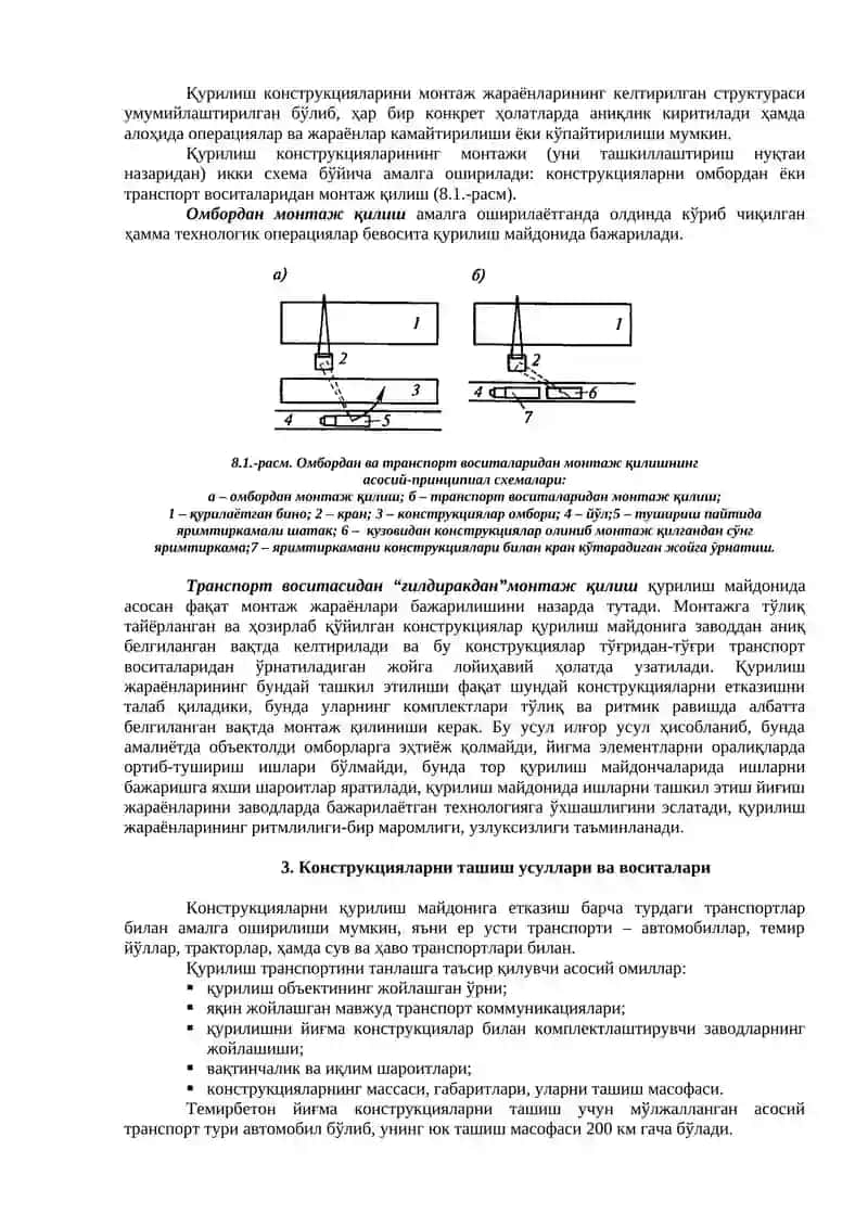 Монтаж ишларининг Ўзбекистонда ривожланиши 4