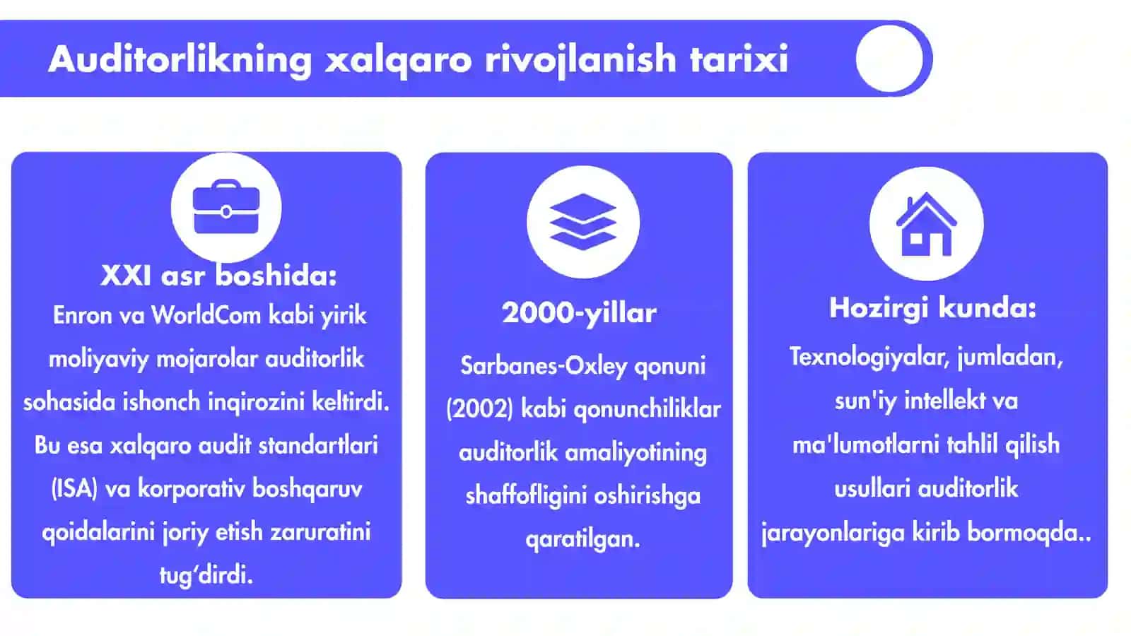 Xalqaro audidorlik tashkilotlari va kompaniyalari 4