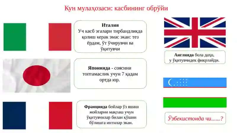 Маънавий-ахлоқий тарбия 4