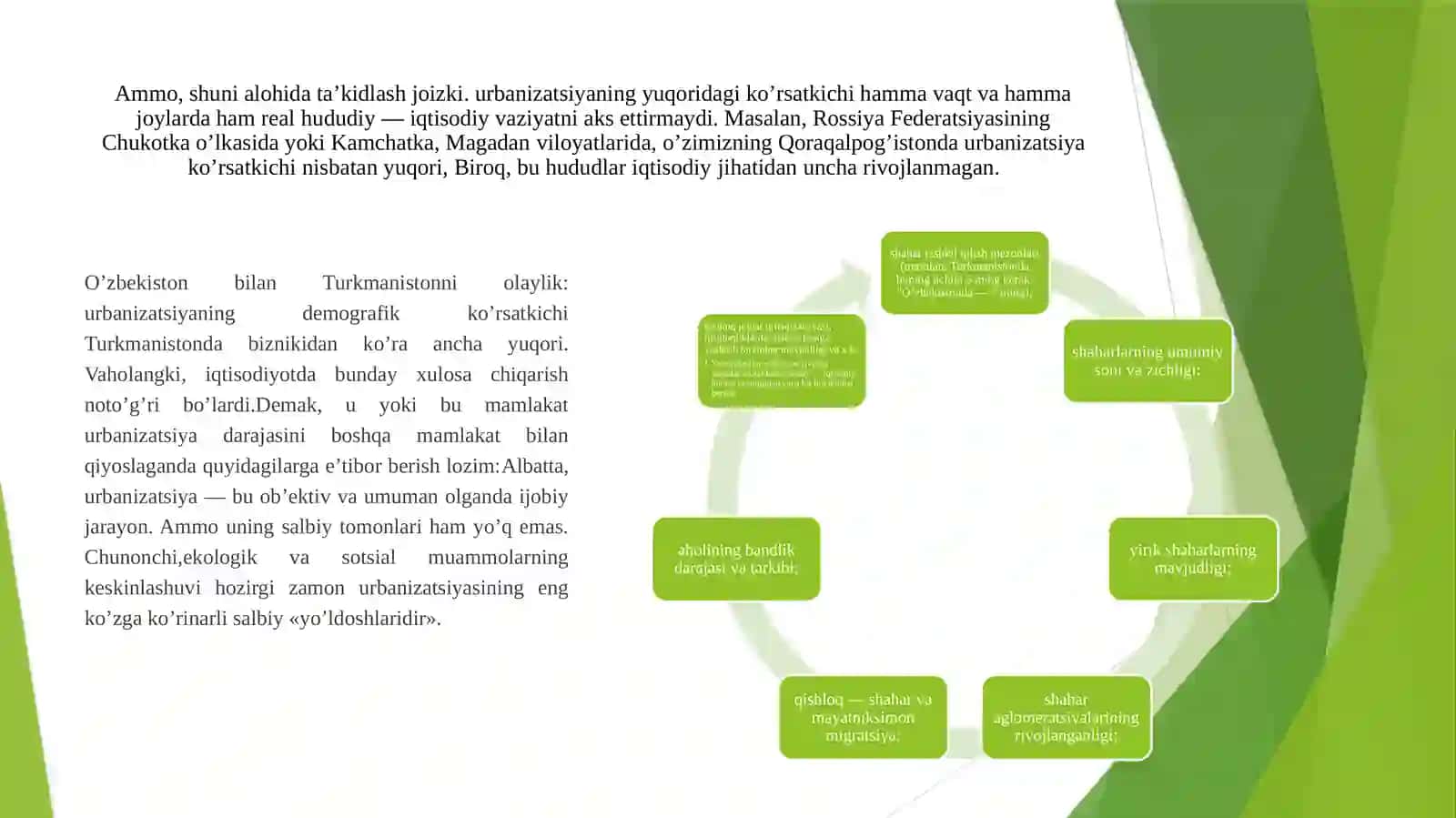 Urbanizatsiyaning mintaqaviy xususiyatlari 4
