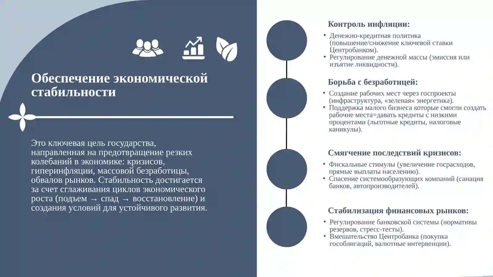 Роль государства в регулировании экономики 4