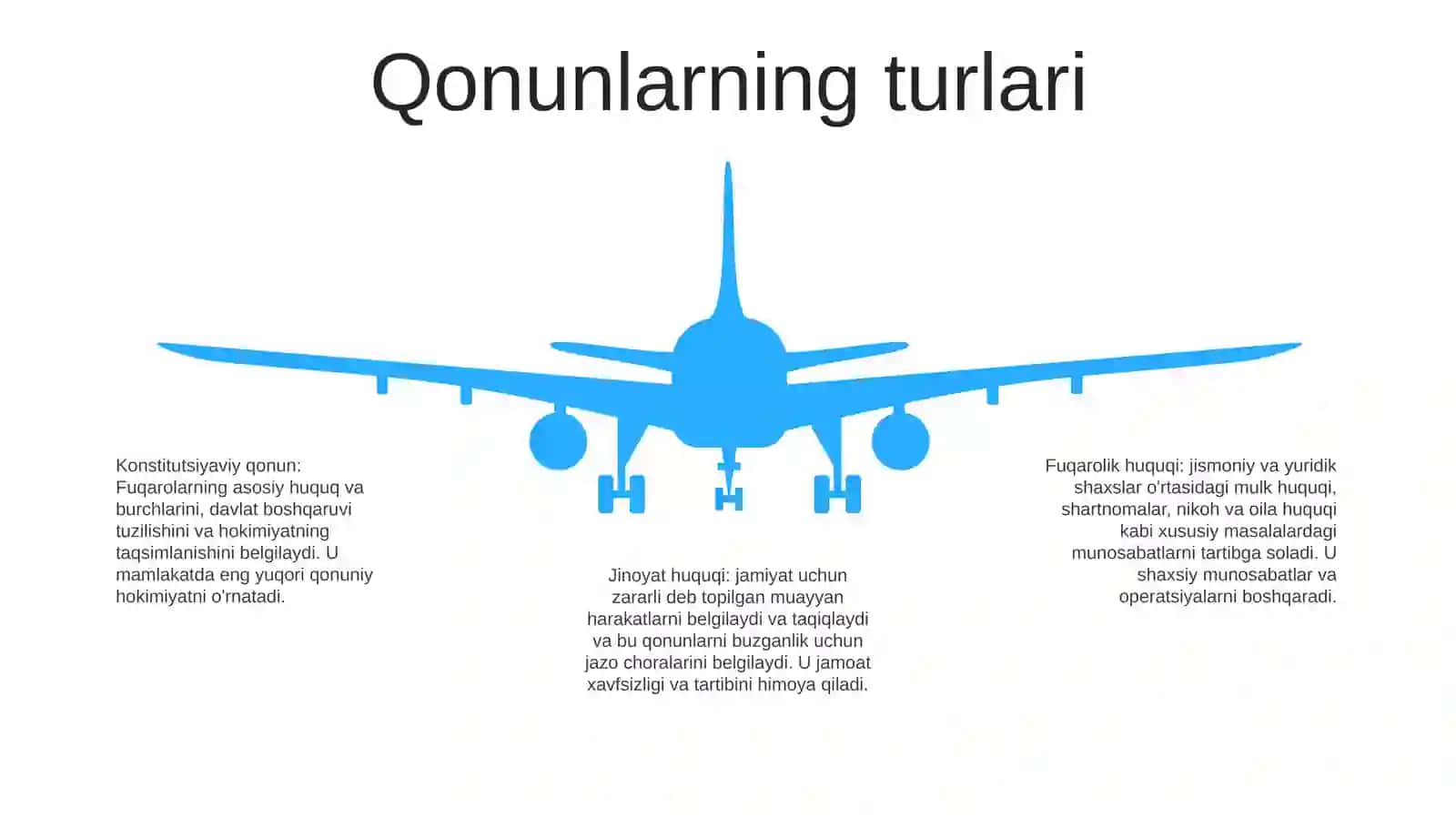 Rivojlanishning Qonun Va Kategoriyalari 4