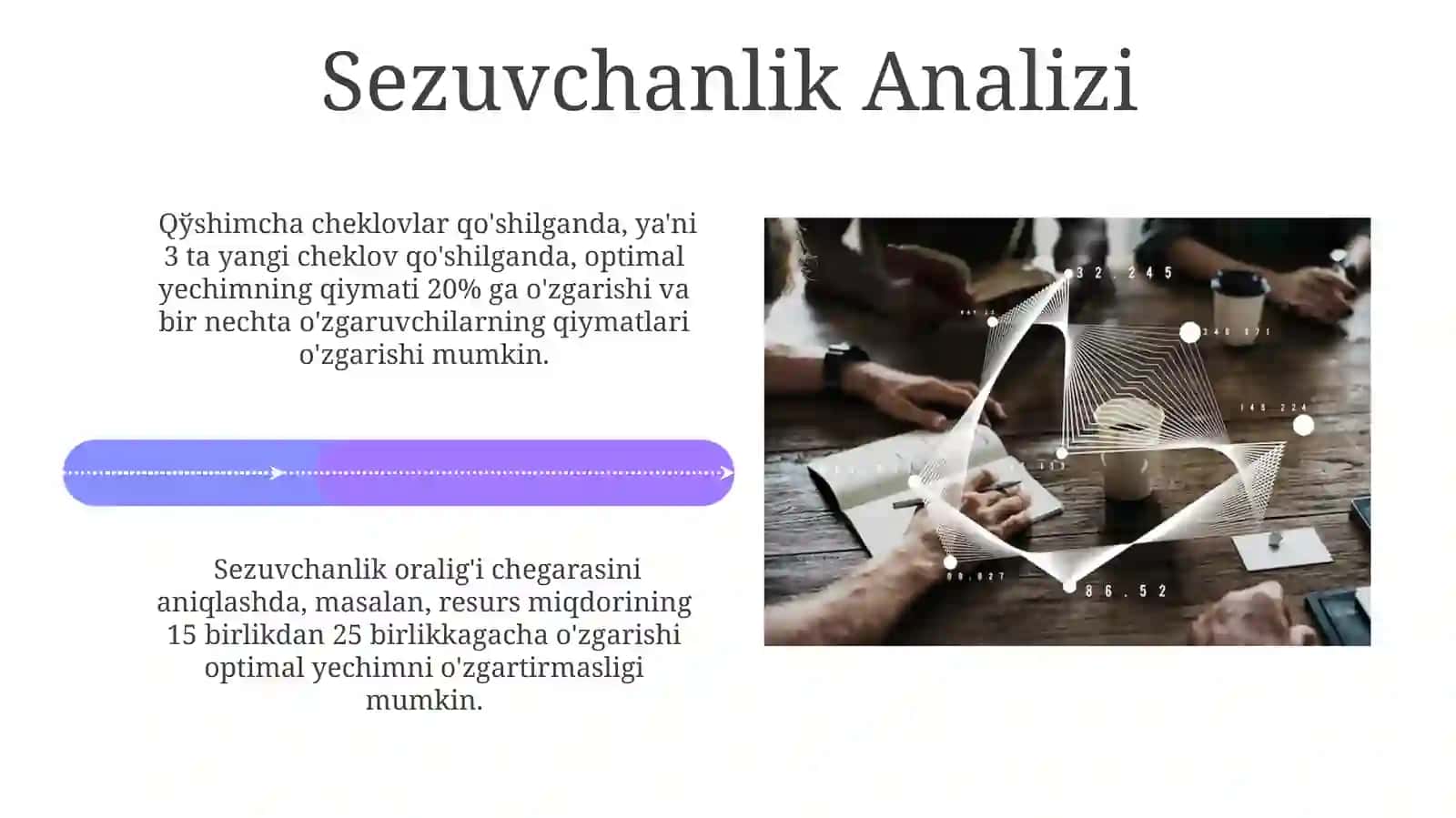 Lineer Dasturlash Muammolari: Ta'rif va Asoslar 4