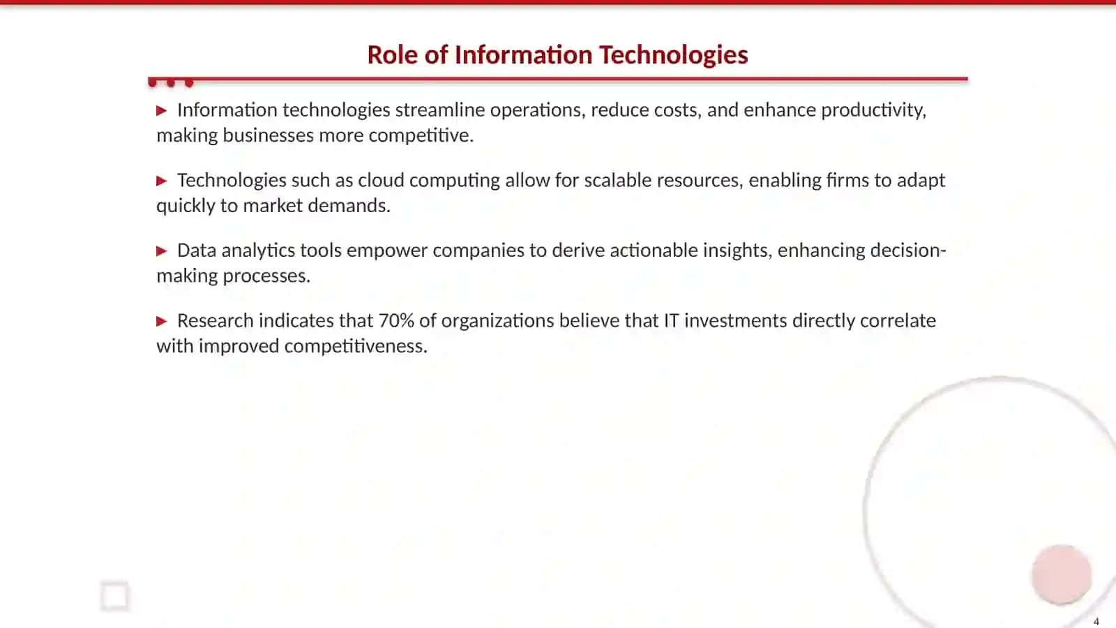 Harnessing Information Technologies for Business Competitiveness 4
