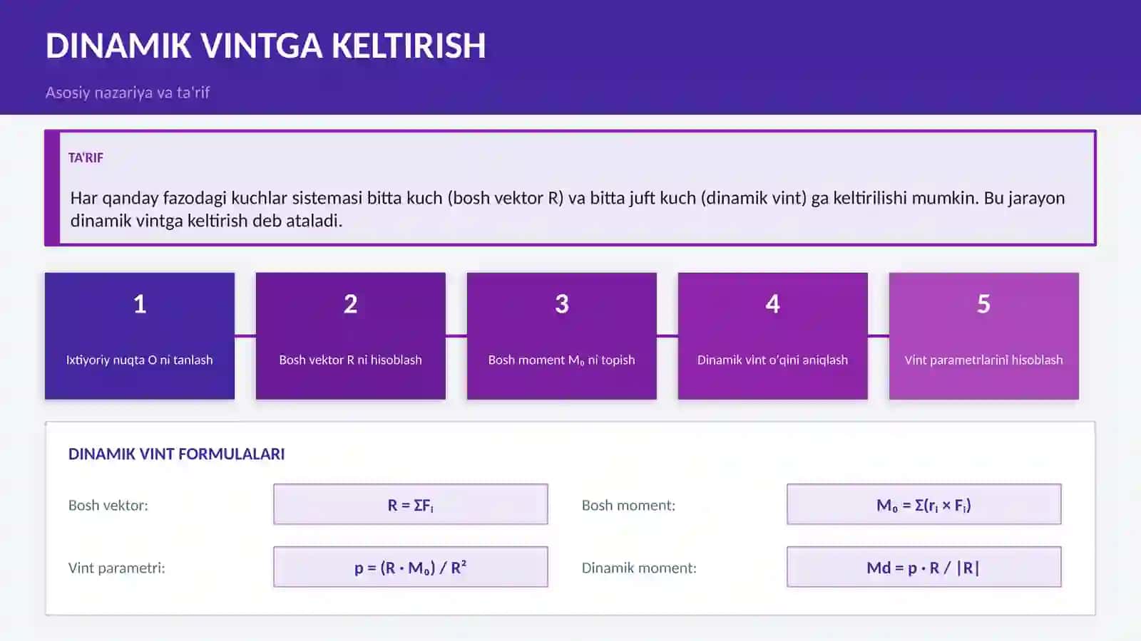 FAZODAGI KUCHLAR SISTEMASI 4