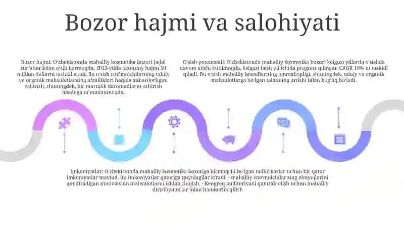 O'Zbekistondagi Mahalliy Bog'Lovchi Moddalar 4
