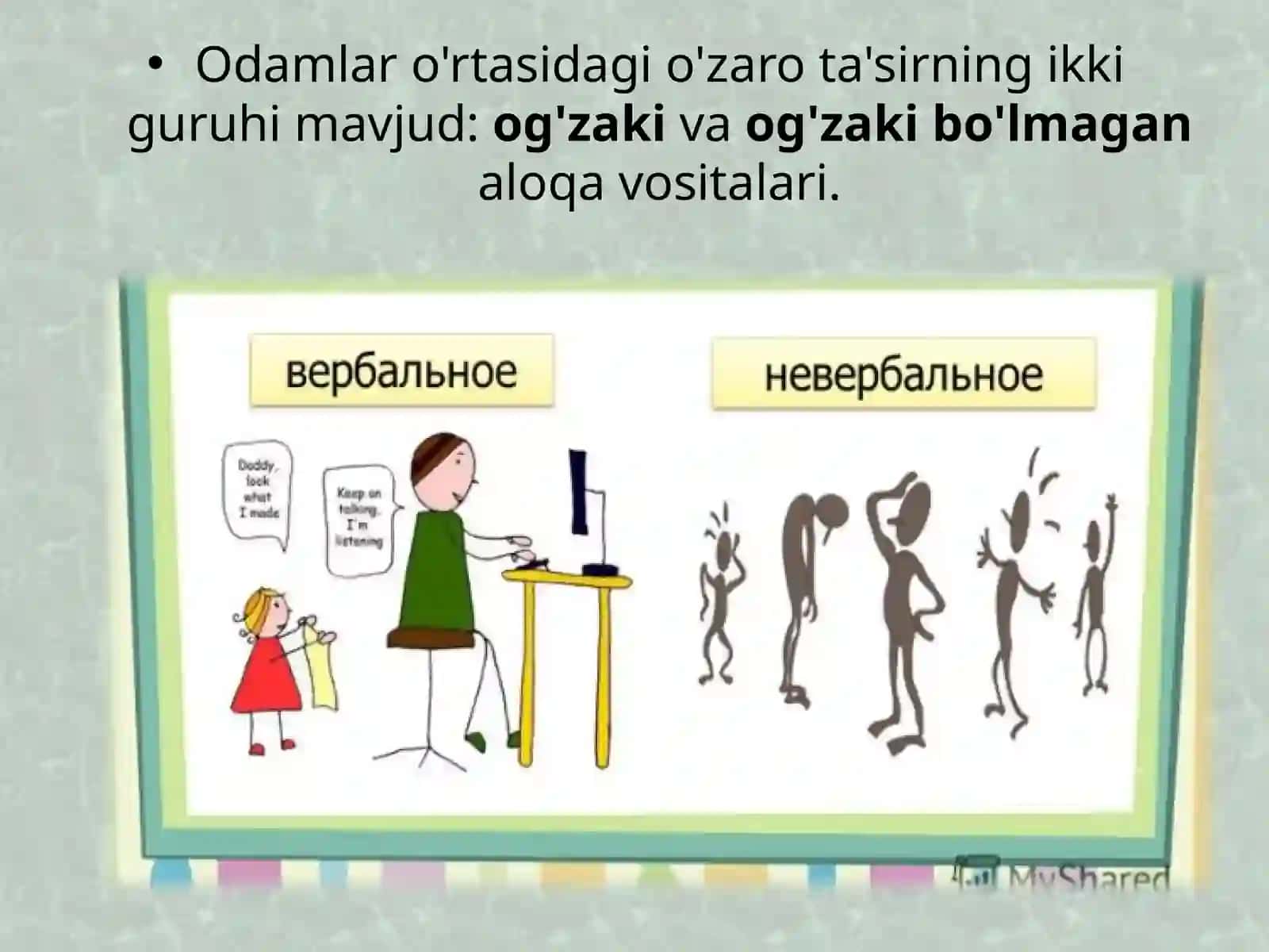 Og'zaki va og'zaki bo'lmagan aloqa vositalari 4