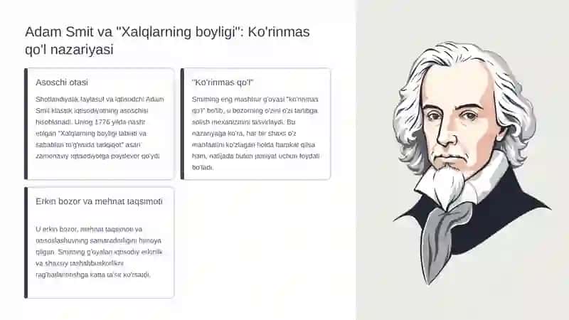 Klassik Iqtisodiy Maktab 4