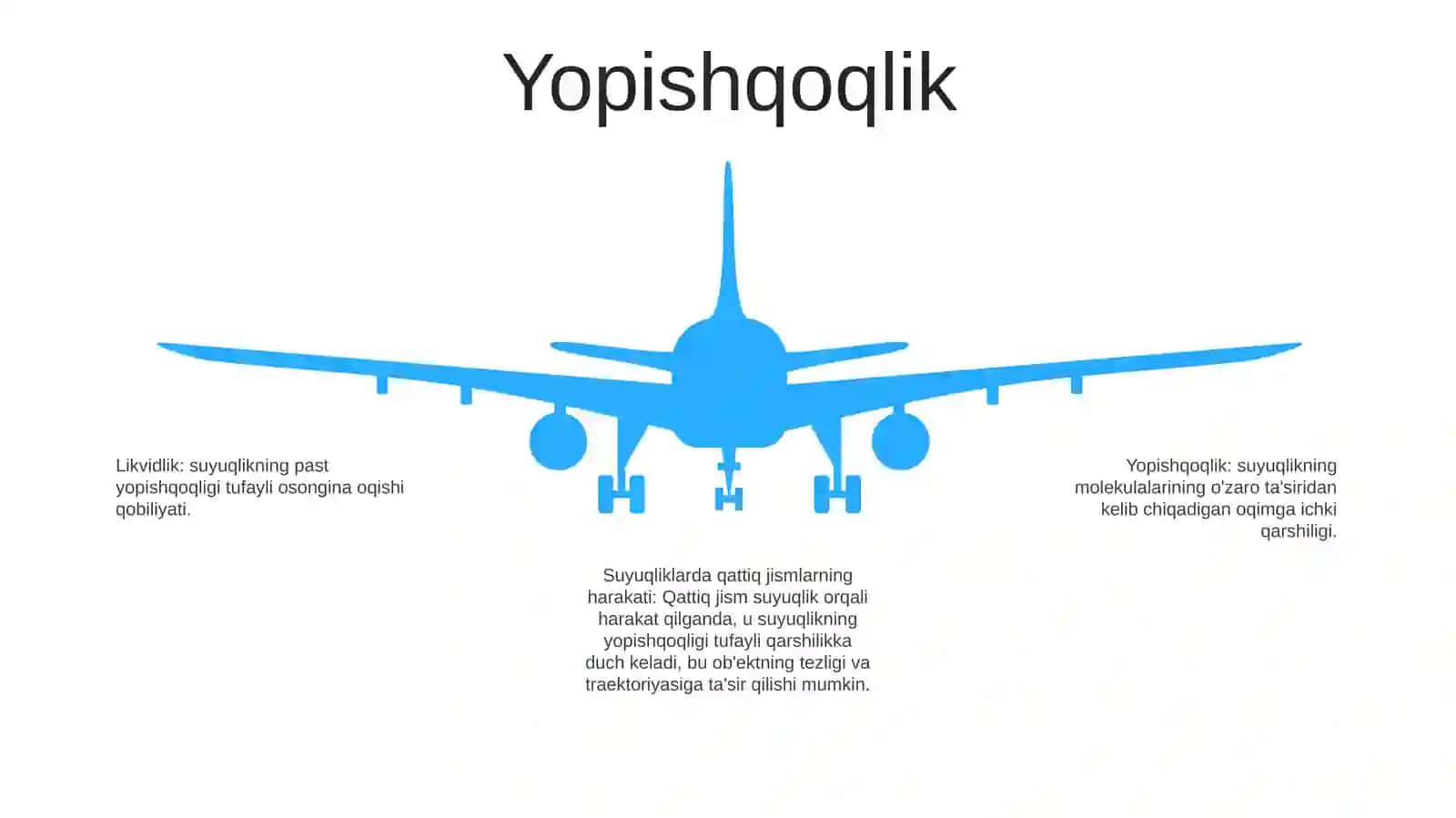 Qattiq Jismlarning Suyuqlikdagi Harakati 4
