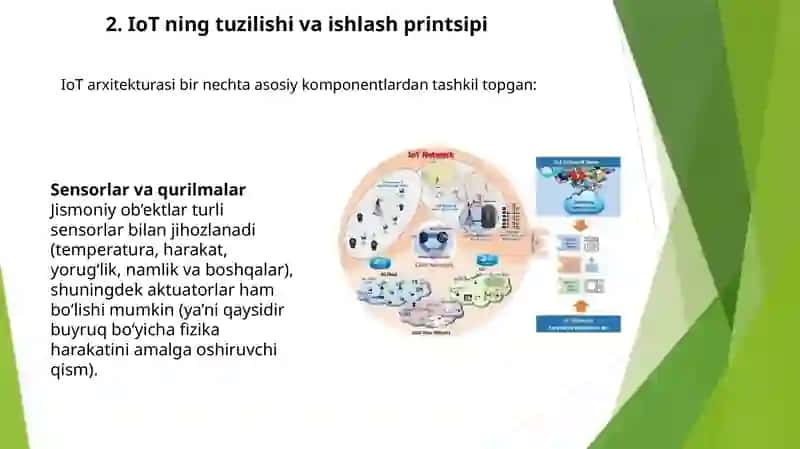 Internet of Things (IoT) – narsalar interneti tushunchasi 4