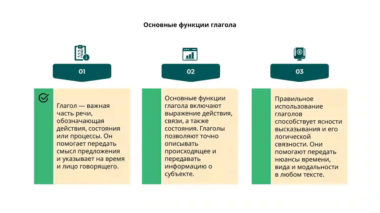 Глагол 4