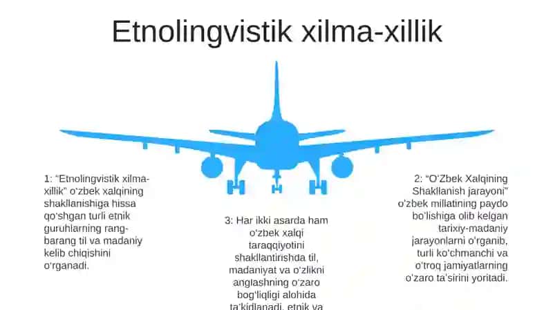 OʻZbek Xalqining Shakllanish Jarayoni 4
