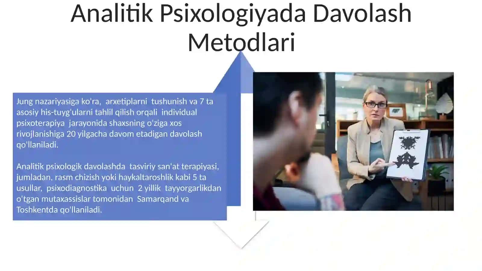 Analitik Psixologiya 4