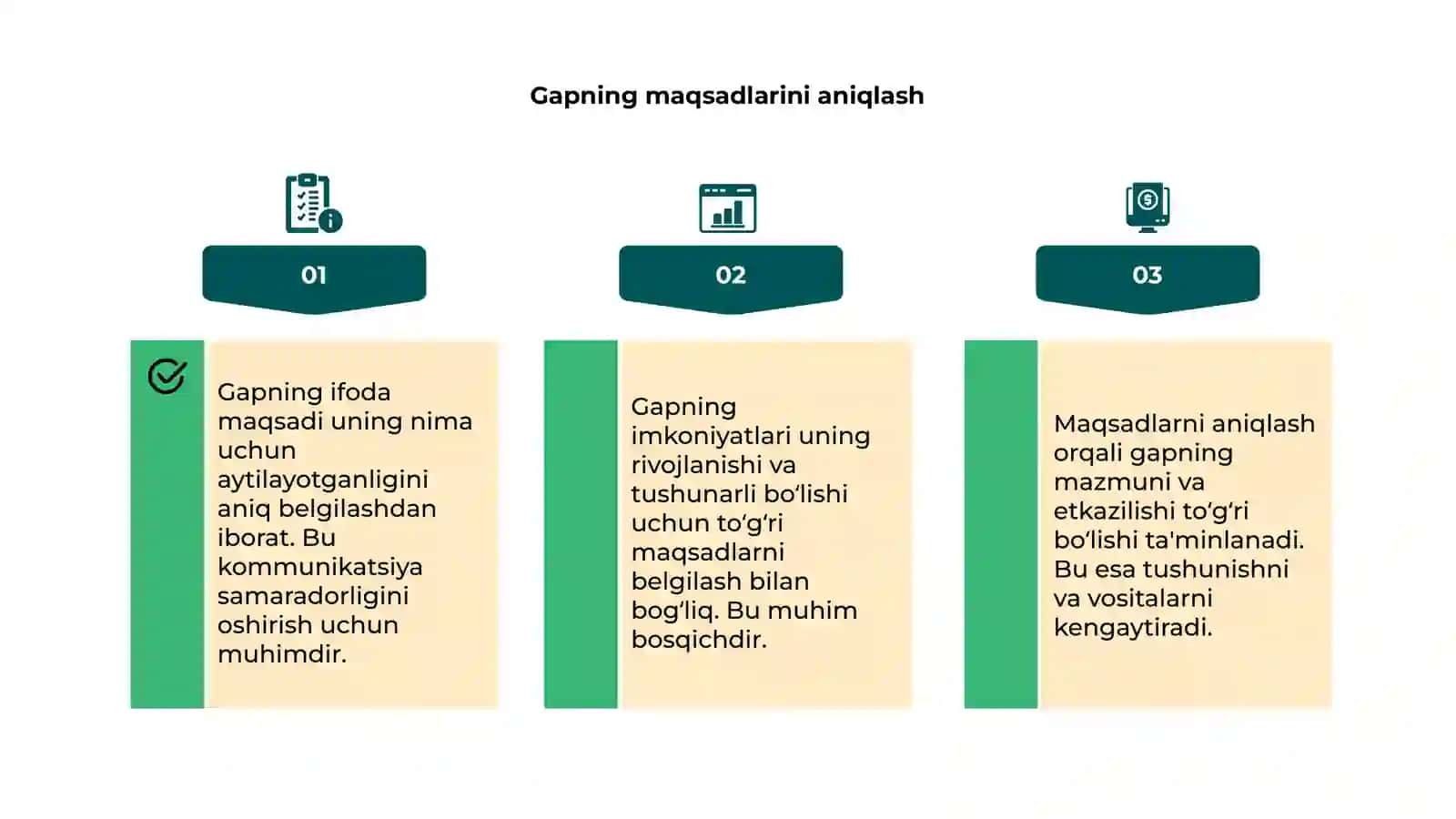Gapning ifoda maqsadi va imkoniyatlari 4