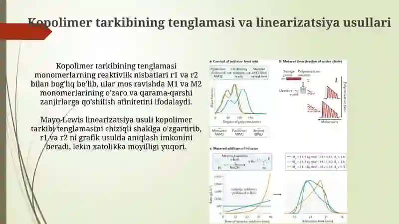 Sopolimerlanish konstantlarini aniqlash usullari 4