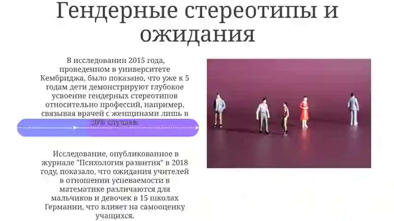 Психологические механизмы полоролевой социализации 4
