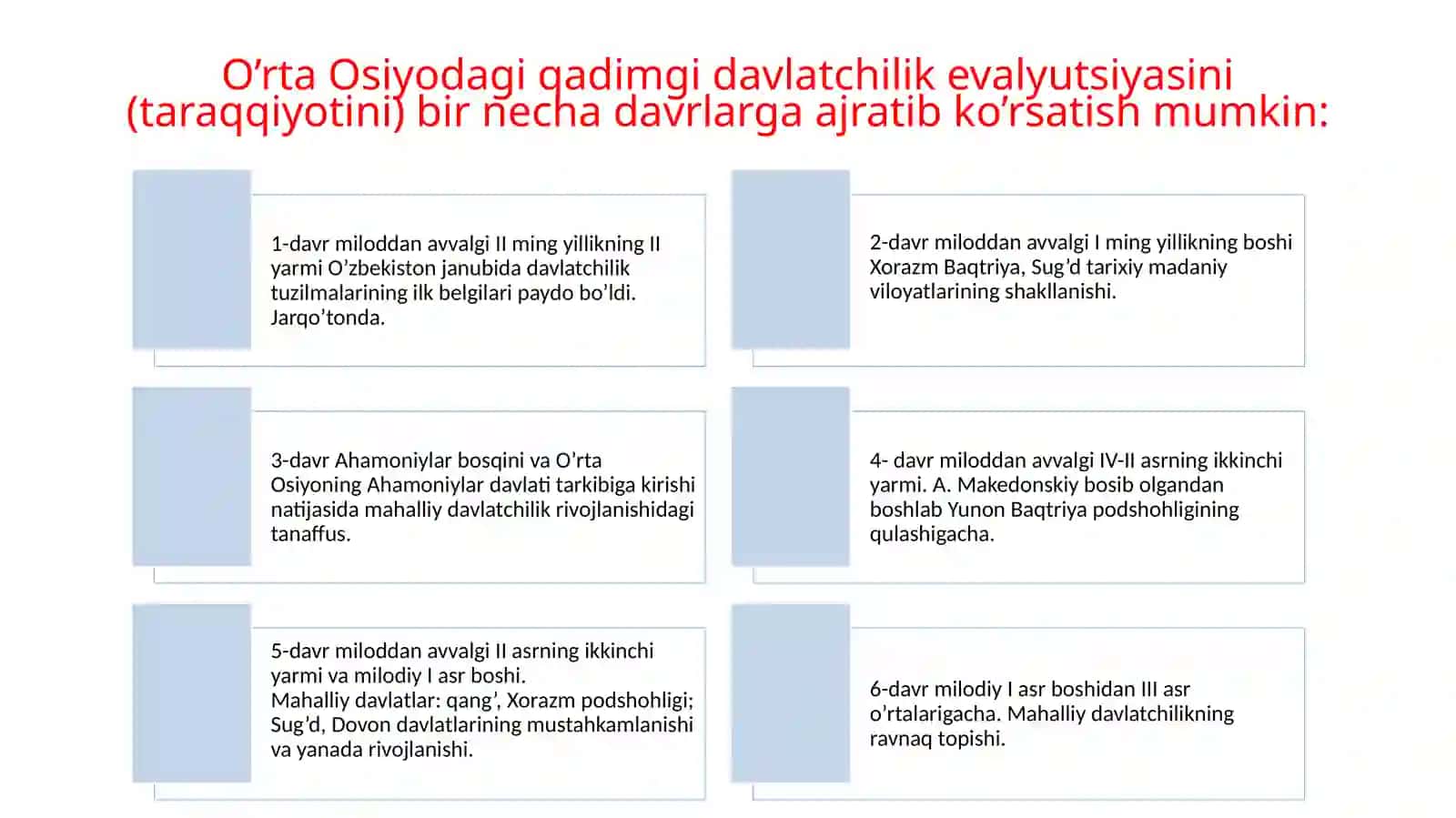 O’rta Osiyoda Qadimgi Davlatlarning Valyutasi 4