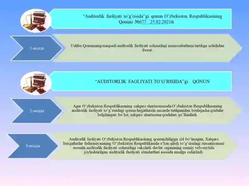 O’ZBEKISTONDA AUDITORLIK FAOLIYATINING HUQUQIY ASOSLARI 4