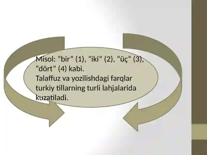 Turkiy manbalarda sonlarning ifodalanishi 4