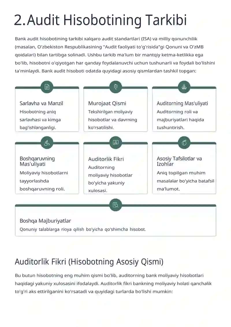 Banklarda Audit Hisoboti 4