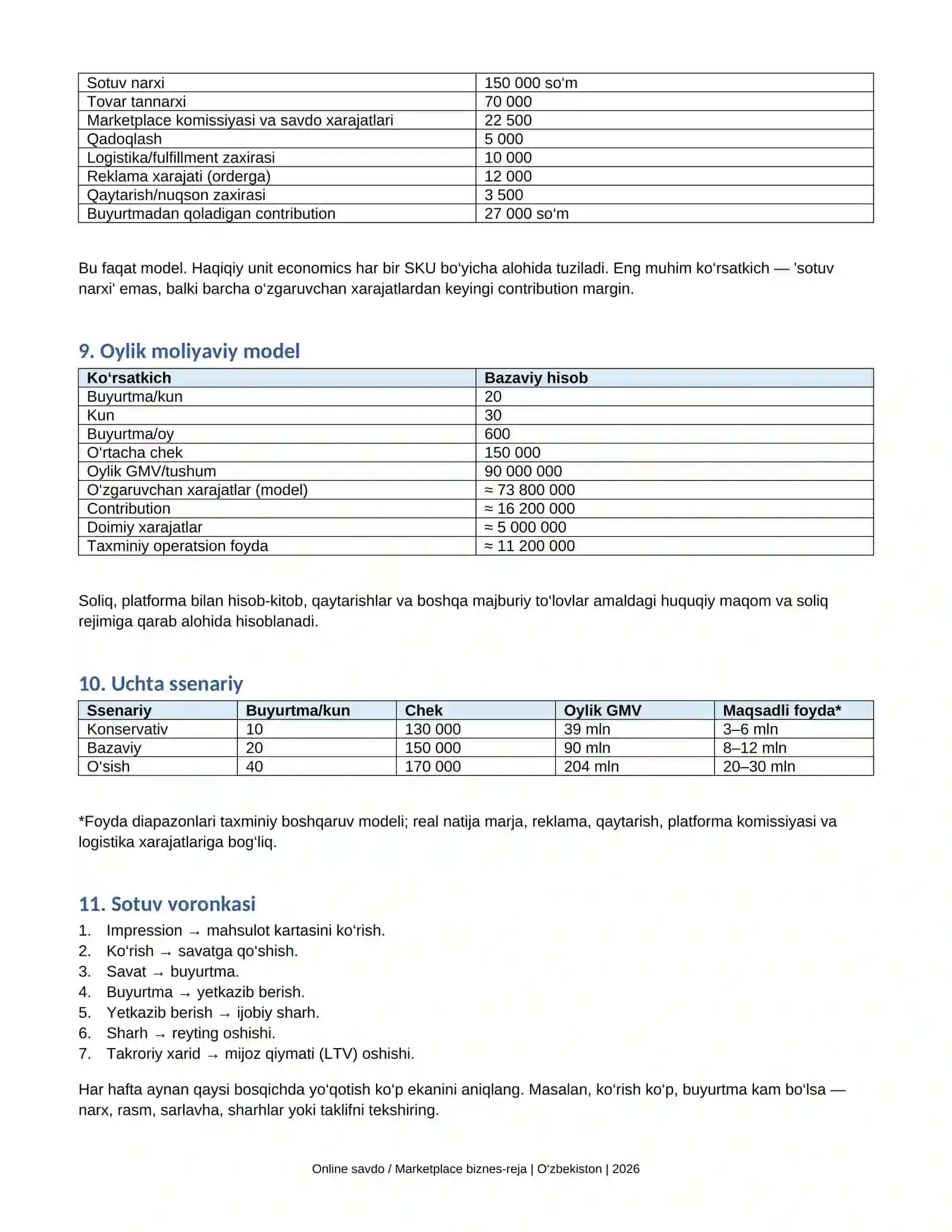 Biznes reja. ONLINE SAVDO / MARKETPLACE 2026-yil uchun 4