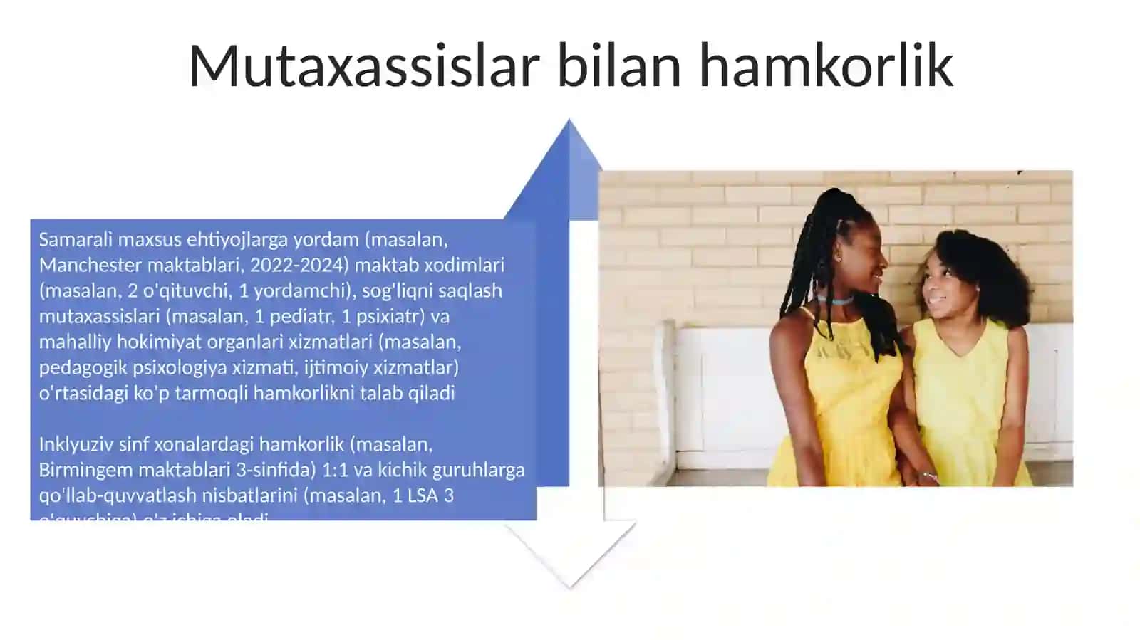 Inklyuziv Ta'lim 4
