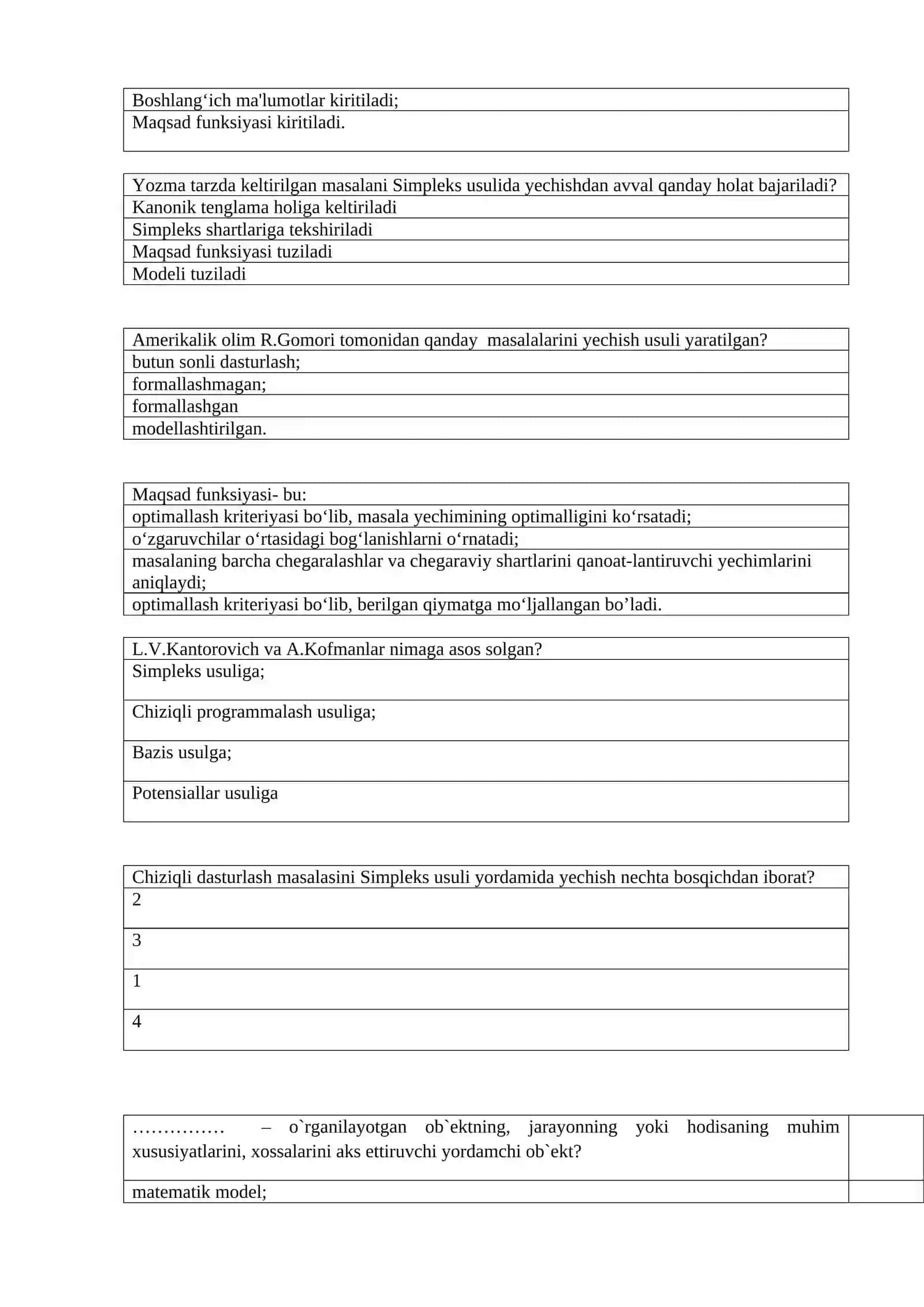 Ob'ektning matematik modeli va maqsad funktsiyasi 4