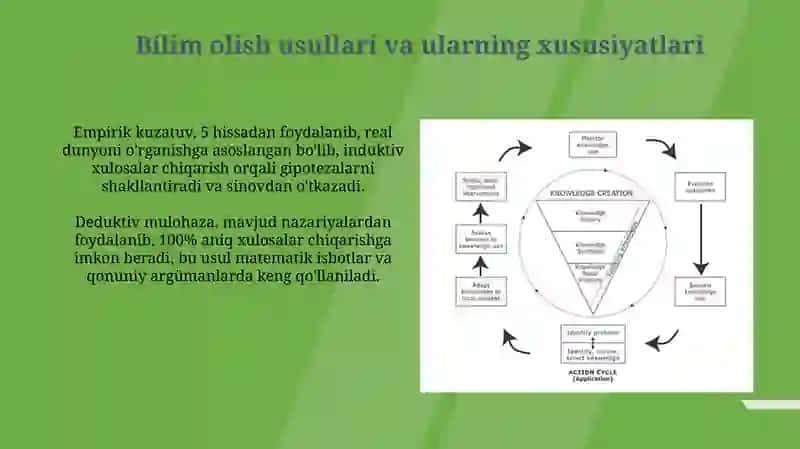 Metodologiya-anglash metodi haqidagi bilim 4