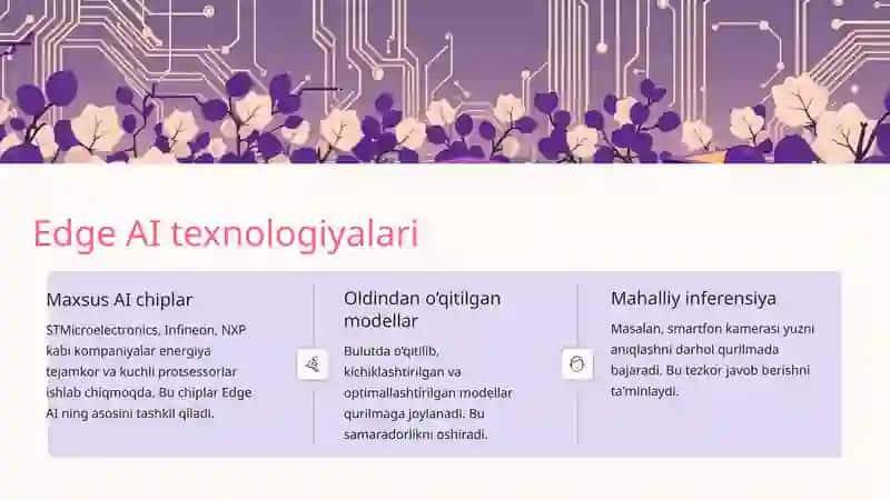 Edge AI: Qurilmalarda Sun'iy Intellekt Ishlashi 4