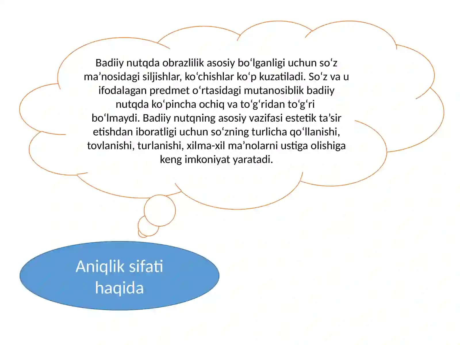 NUTQNING ANIQLIGI VABADIIY NUTQ 4
