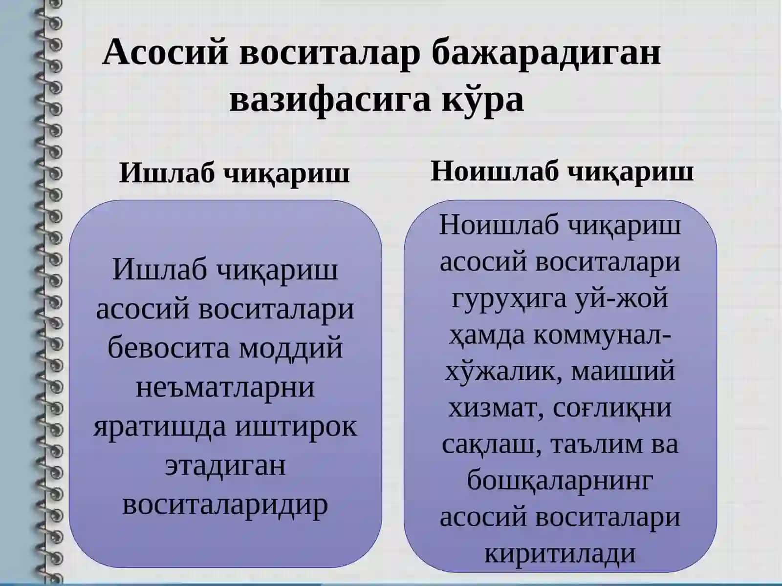 Асосий воситалар ҳисоби 4